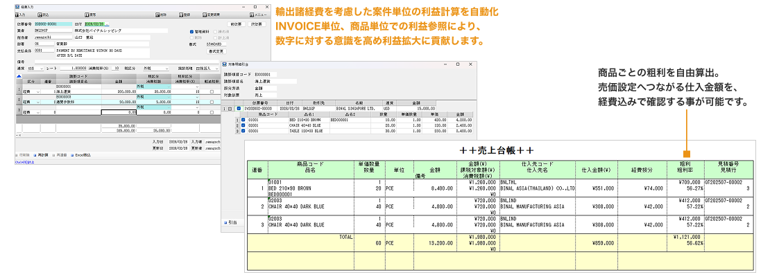 TOSS-SP利益管理の強化